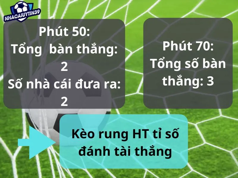 Cách chơi kèo rung FT trong hiệp 2